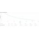 6. APC SMTL3000RMI2UCNC USV Line-Interactive-Technologie 3 kVA 2700 W 9 x AC-Steckdosen