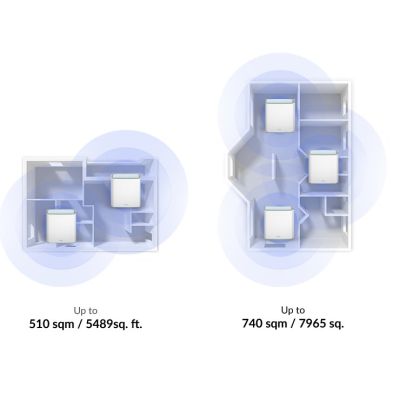 7. EAGLE PRO AI AX3200 MESH-SYSTEM, 2ER-PACK
