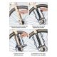 7. Rockbros 33210010001 vorderes Fahrradregal für Fahrradgabel – schwarz