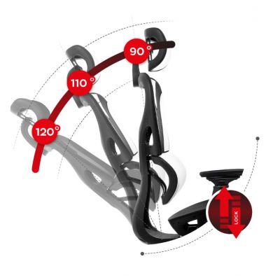 7. Huzaro Combat 8.0 Weißer Gaming-Stuhl