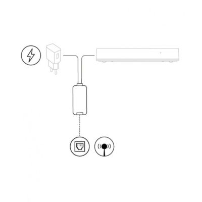 2. Nice HubNetworklink Kabelanschluss für Yubii HC3L