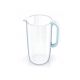 5. Brita Glasfilterkanne + 2 MaxtraPro PP-Kartuschen (blau; 2,5 l)