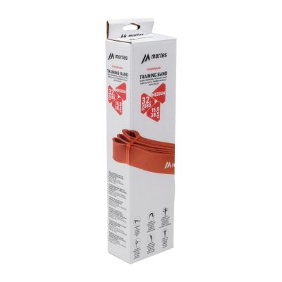 3. POWERBAND Widerstandsband