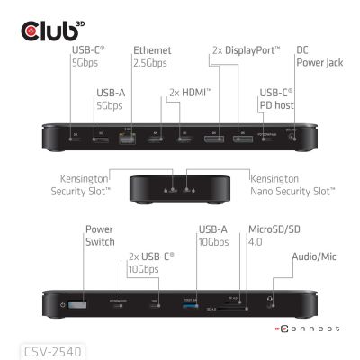 3. NB ACC 14IN1/USB-C 150W Dockingstation CSV-2540 CLUB3D