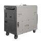 4. Dieselgenerator KS 9200HDES-1/3 ATSR 230/400V, elektrischer Start (EURO V)