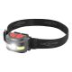 3. Stirnlampe LED-Stirnlampe Modell HD250RS