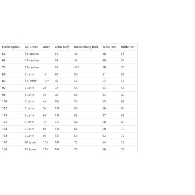 10. Reima Toukola Kinder Winterjacke (5100364A-3810)