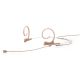 2. DPA 4188 CORE Richtmikrofon mit flexiblem Headset und Mikrofon, 100 mm, Beige, MicroDot
