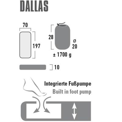 10. High Peak Dallas Matratze 197x70x10 41032