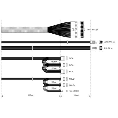 3. Akyga Basic AK-B1-550 Netzteil (550 W; passiv; 120 mm)