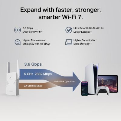 9. Repeater TP-LINK RE235BE