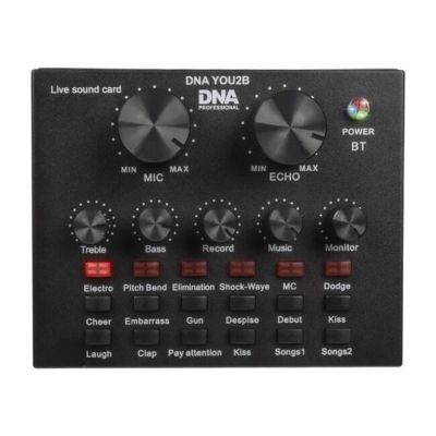7. DNA YOU2B – Mikrofon, Audio-Interface und Stativ-Set