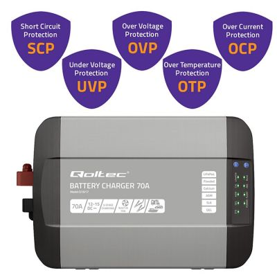 14. Qoltec Monolith 51917 Intelligentes Profi-Ladegerät für LiFePO4-, AGM-, GEL- und SLA-Batterien | 70 A | 12 V | Schnellladung