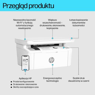 3. HP LaserJet M140w Kabelloser Multifunktions-Schwarzweißdrucker, Kopierer, Scanner