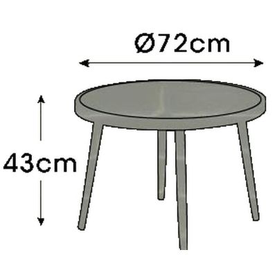 7. 5-teiliges Gartenmöbelset Mailand