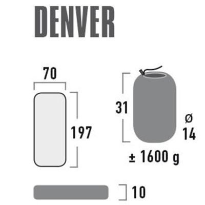 10. High Peak Denver Matratze 197x70x10 41027