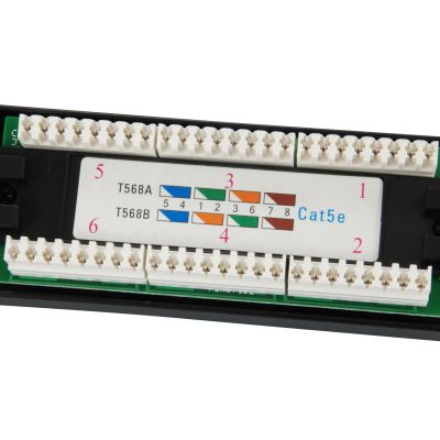 3. Equip 235325 1U Patchpanel