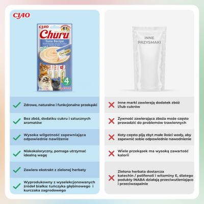 6. Inaba CHURU Thunfisch-Leckerli für Katzen 4x14g