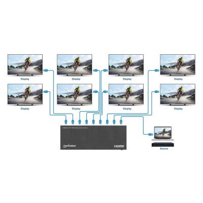4. MANHATTAN 4K60Hz 8-Port HDMI-Splitter mit Downscaling