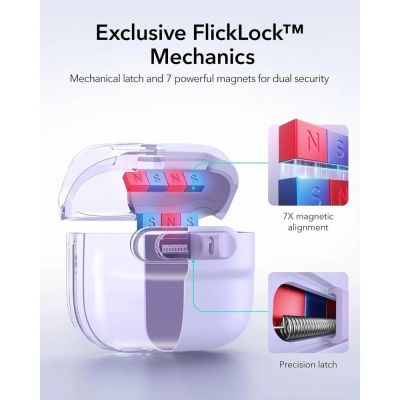 7. Hülle ESR Pulse HaloLock MagSafe für Apple AirPods 4 / 5 - violett