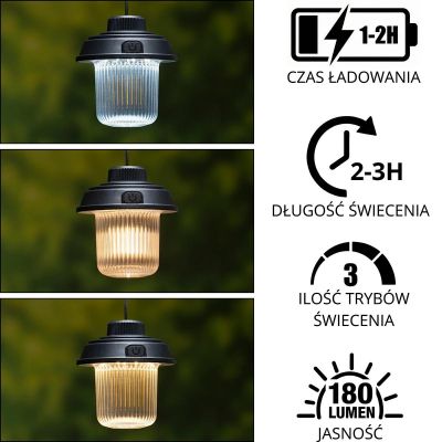 18. GRUNDIG LED-Touristen-Taschenlampe 800 mAh