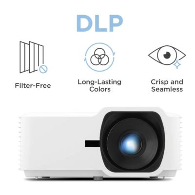 5. VIEWSONIC LASERPROJEKTOR LSD400W