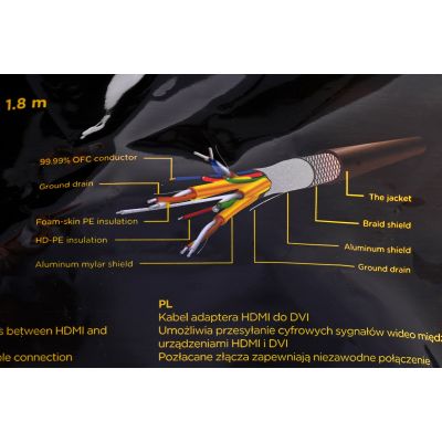 4. GEMBIRD CC-HDMI-DVI-6 Kabel (HDMI M - DVI-D M; 1,8 m; schwarz)