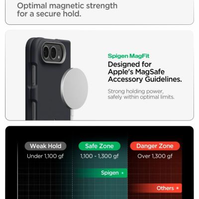 10. Spigen Nano Pop MagSafe Hülle für iPhone Duo – Schwarz und Grau