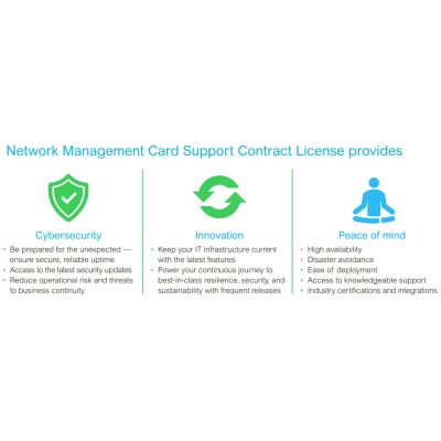 3. APC NMC3 für Smart-UPS NMC-Karte – 5-Jahres-Abonnement für eine sichere NMC-Karte