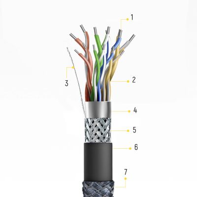 6. Wozinsky HDMI 2.1 Kabel 8K 60 Hz 48 Gbps / 4K 120 Hz / 2K 144 Hz 2 m Silber (WHDMI-20)
