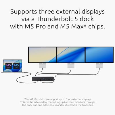 49. Kensington SD5000T5 EQ Thunderbolt 5 Dockingstation mit Triple 4K und PD 140W - Windows/macOS
