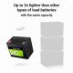 65. GREEN CELL LIFEPO4 CUBE-AKKU 50AH 12V/12,8V 640WH LFPGC12V50AH