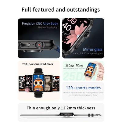 7. Damen-Smartwatch RUBICON RNCF06 Titan/Orange SMARUB221