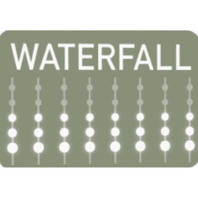 3. Weihnachtsbaumbeleuchtung, Lichtvorhang, Wasserfall, für den Außenbereich, 220 LEDs, kaltweiß, 5 Geschwindigkeiten