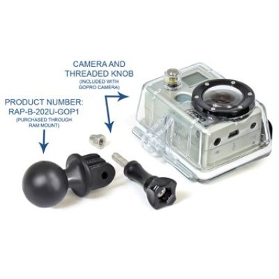 5. Universaladapter für RAM® Action-Kameras