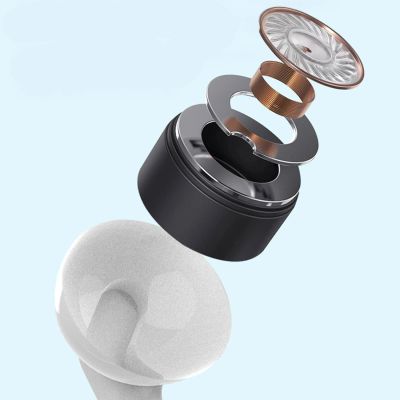4. Dudao X3+ In-Ear-Kopfhörer, kabelgebunden, 3,5-mm-Klinkenstecker – weiß