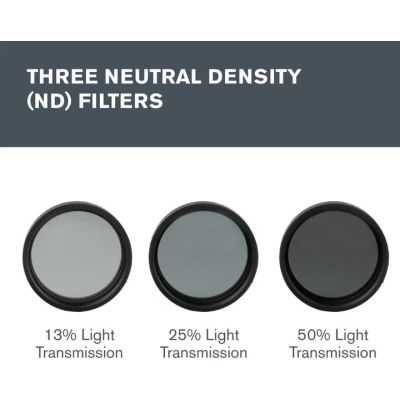 10. Celestron 1,25" Mondfilter-Set