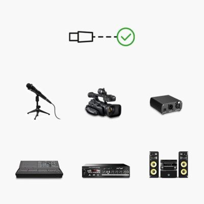 11. Ugreen AV130 66717 Audio-XLR (weiblich) – XLR (männlich) Kabel für Mikrofon/Verstärker 2 m – schwarz