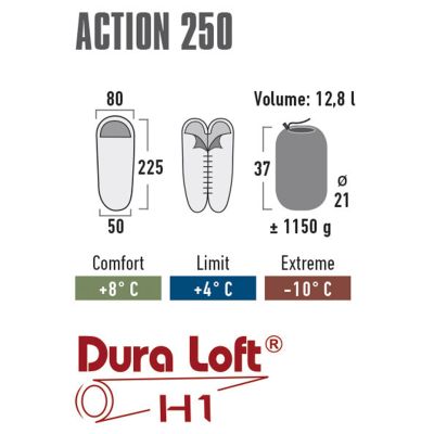 5. High Peak Action 250 Schlafsack (225x80x50cm) 26021