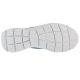 4. Skechers Slip-Ins: Summits - New Daily 150263-NVBL Marineblau 36
