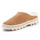 4. Palladium Palladune Mule Warm W 74337-252-M Schuhe