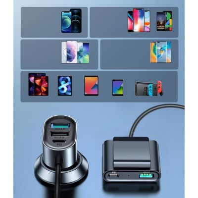 10. Joyroom Autoladegerät 2xPD + 2xQC3.0 72W 1,5m schwarz (JR-CL05)