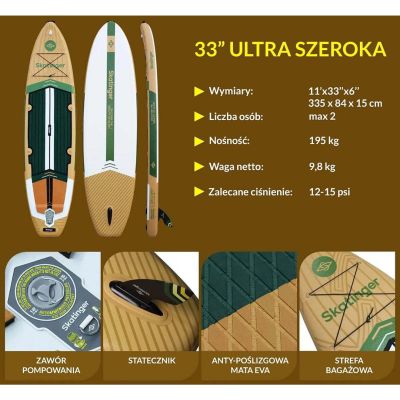 2. SUP SKATINGER Peninsula Trojan Horse 335x84x15 Touringboard