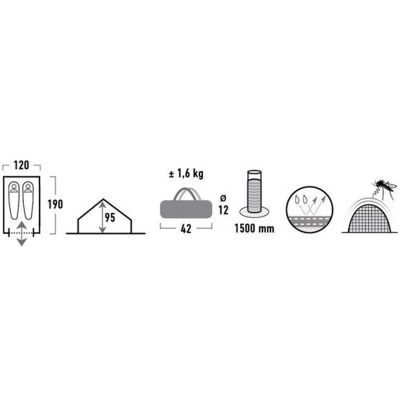 7. High Peak Minipack 2 Zelt 10155