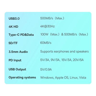 14. Baseus PadJoy universeller 6in1 USB-C USB-C HUB für Tablet/Smartphone – dunkelgrau