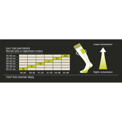 8. IQ KPL Laufsocken + Kompressionsstrümpfe SC Power Plus XL COM-0033