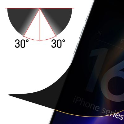 3mk Silky Matt Privacy Sichtschutzfolie für iPhone 16 Pro