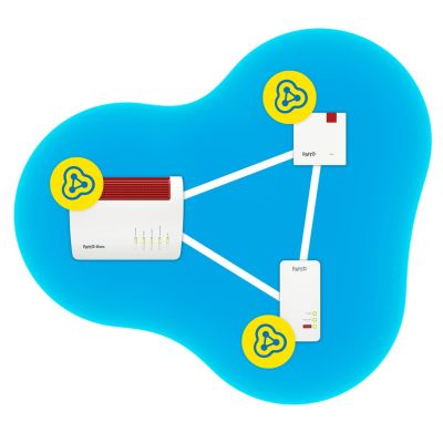5. FRITZ!Repeater 1200 AX 3000 Mbit/s Kabelgebundenes LAN Wi-Fi Weiß 1 Stück.