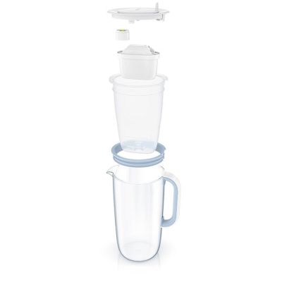 3. Brita Glasfilterkanne + 2 MaxtraPro PP-Kartuschen (blau; 2,5 l)