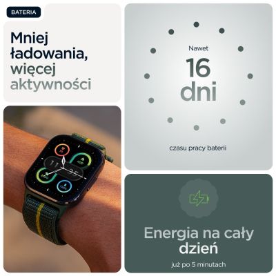 16. Motorola Moto Watch Fit 44 mm Trekking Green Smartwatch